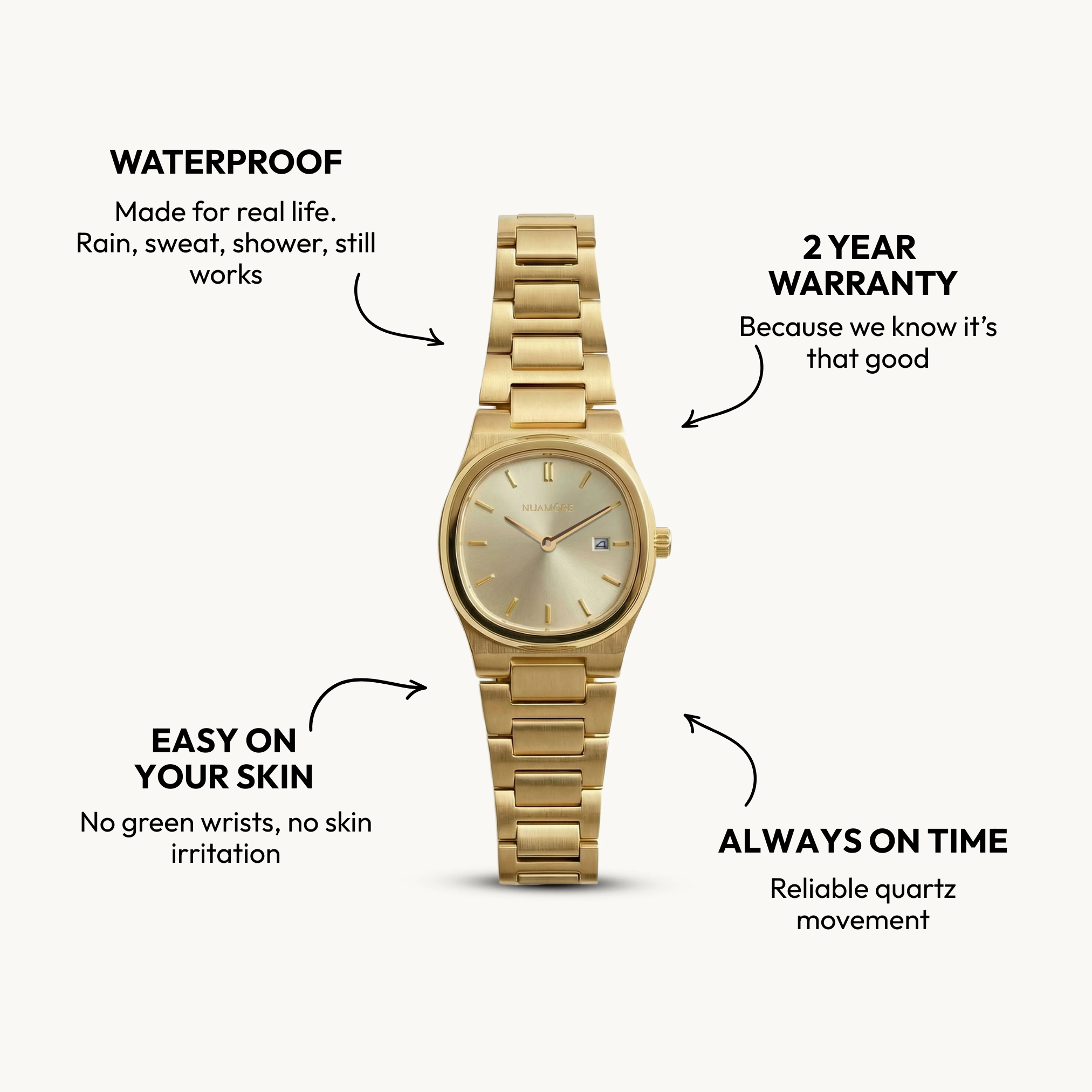 gold wave